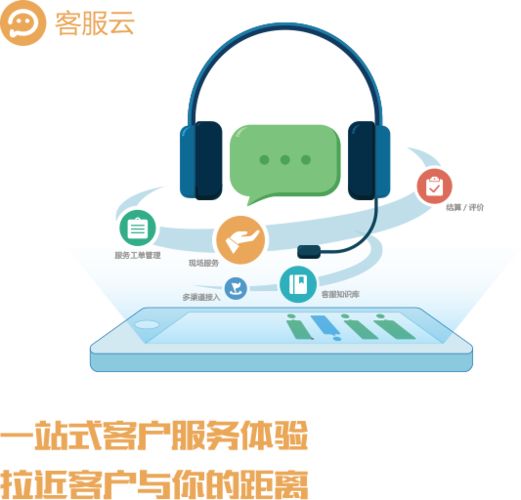 移动CRM系统 赋能销售团队，在线试用开启高效之旅